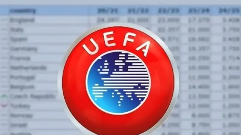 CANLI | UEFA ülke puanı sıralaması: Türkiye UEFA ülke sıralamasında kaçıncı, kaç puanı var?