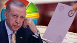 Erdoğan Dönemi Sona mı Eriyor? Anket Sonucu Şoke Etti!